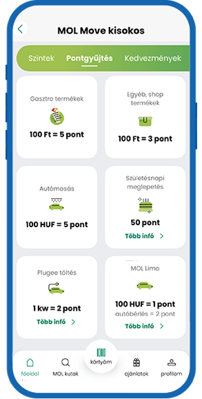 Hogyan tudsz pontokat gyűjteni? Pontgyűjtés könnyedén!
